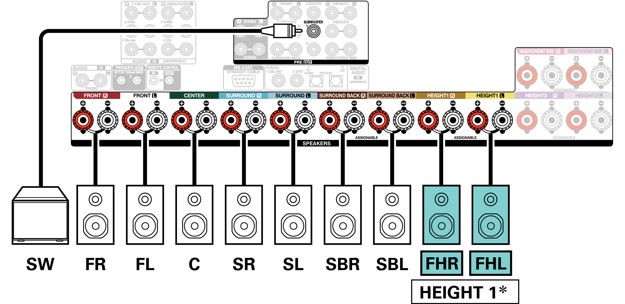 Conne SP 9.1 FH X67E3